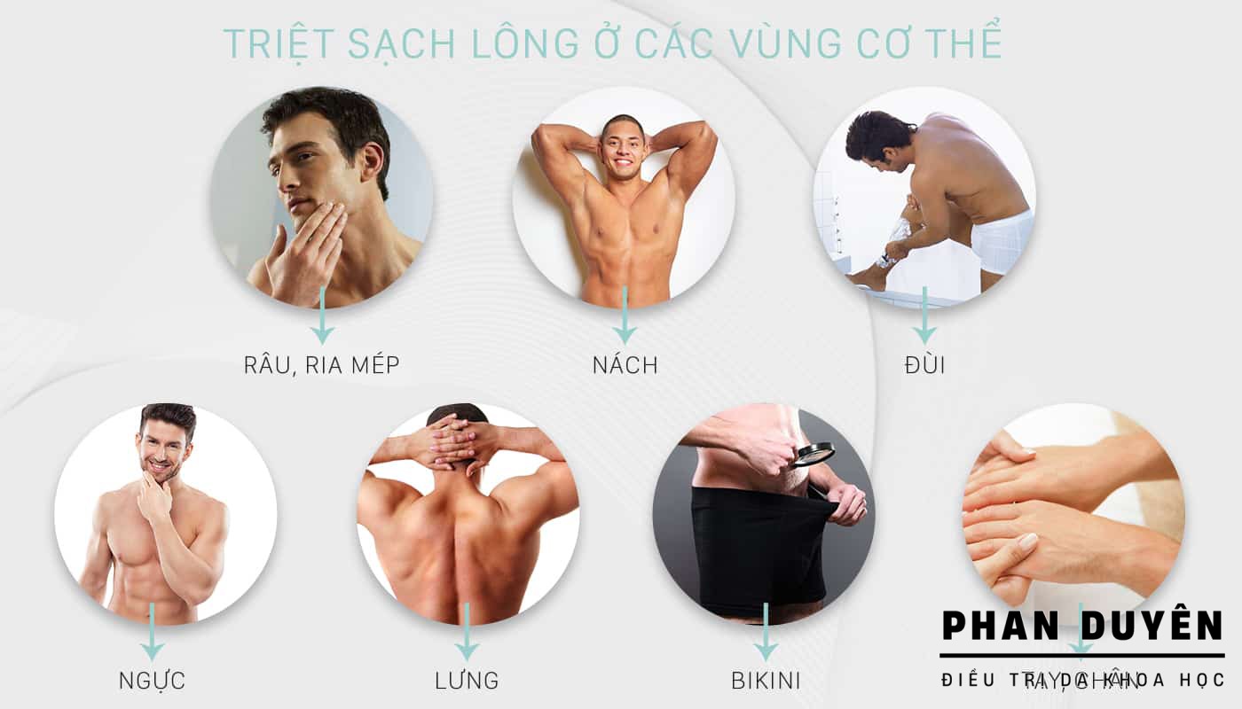 Triệt Lông cho nam giới - triệt lông tại bình chánh